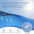 thumbnail image 5 of Phi Villa 10ft x 10ft Blue Pop Up Outdoor Canopy, Waterproof, 5 of 5