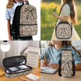 thumbnail image 2 of Aplkyhs Brown Camouflage Bow 4 Piece Kids Backpack Set with Lunch Bag Pencil Case and Bottle Holder School Backpack for Elementary Middle School Students, 2 of 7