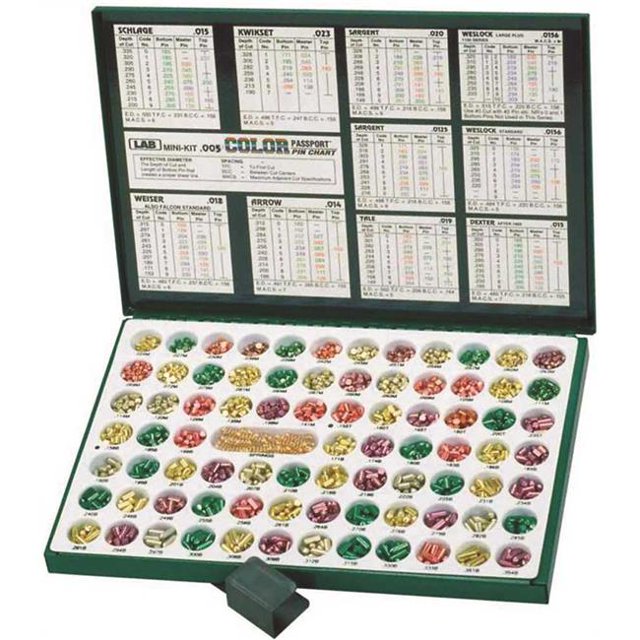 LAB LMK005 0.005 mm Ultra-Mini Increments Lab Pin Kit