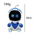 thumbnail image 1 of Nuevo juego de plan de rescate de felpa Astro Bot transfronterizo, muñeco de juguete de peluche creativo periférico, 1 of 5