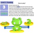thumbnail image 3 of Jinsinto Frog Balance Cool Math Counting Game Educational Early Learning Scale STEM Toy Gift for Preschoolers 3 4 5 6 Years Old, 3 of 6