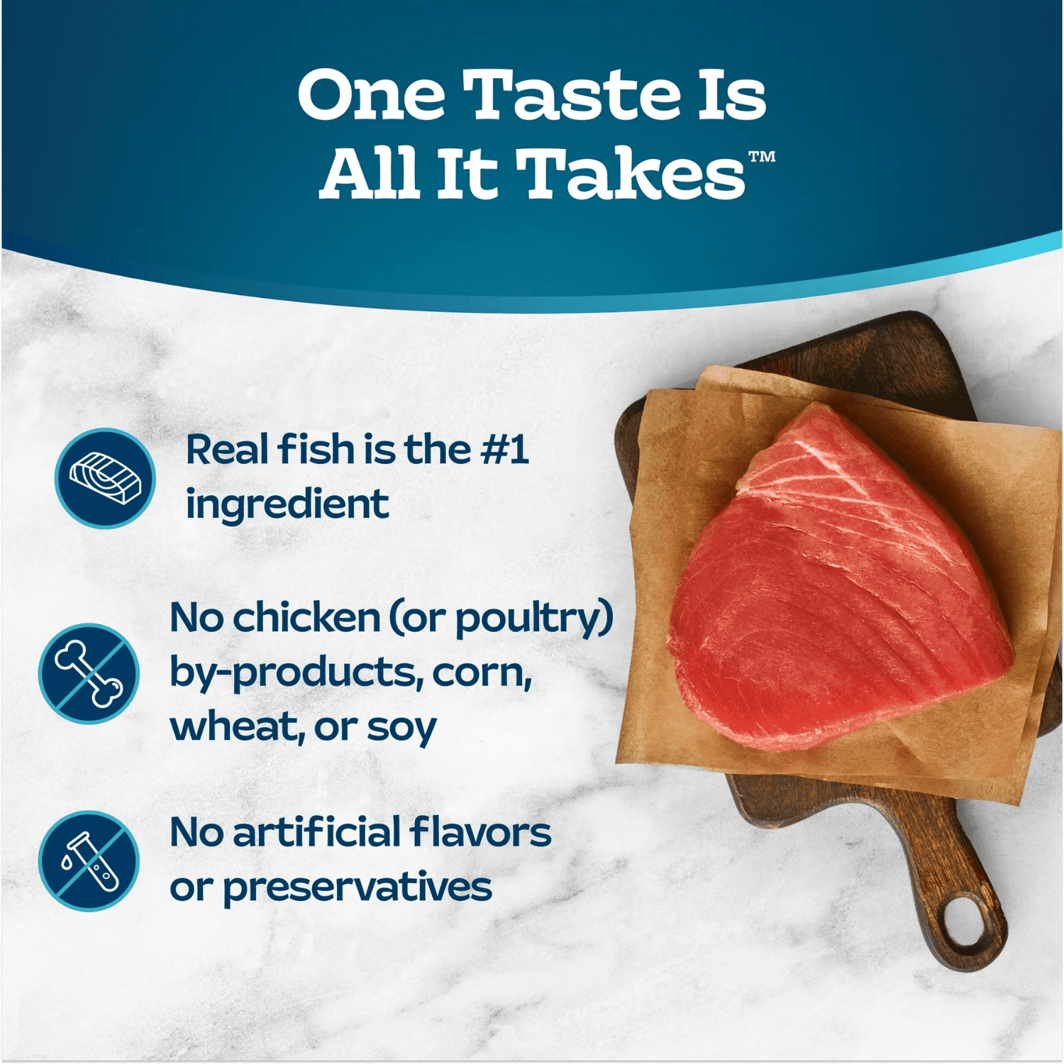 Blue Buffalo Tastefuls Adult Cat Tuna Entrée in Gravy Flaked Wet Food