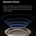 thumbnail image 3 of Auriculares Bluetooth Haylou W1 True Wireless Xiaomi 5.2 BT, 3 of 3