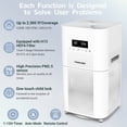 thumbnail image 2 of FRESHDEW HEPA Air Purifier for Large Rooms up to 2500 Sq.ft, Air Purifiers for Pet Dander&Odor, Dust, Pollen, Wildfire/Smoke, AP401, White, 2026 New, 2 of 10