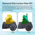 thumbnail image 2 of Build Plate IdeaFormer-3D Kobra S1 264x276 mm para impresora 3D, 2 of 7