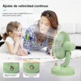 thumbnail image 2 of Desk Fan, 2000mAh Silent USB Oscillating Desk Fan, Portable Rechargeable Desk Fan, 5 Speeds, 2 of 8