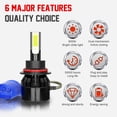 thumbnail image 5 of LED Headlight Bulbs 9007 + Fog Light 9145 for Ford F250 Super Duty 2002-2004, 5 of 14
