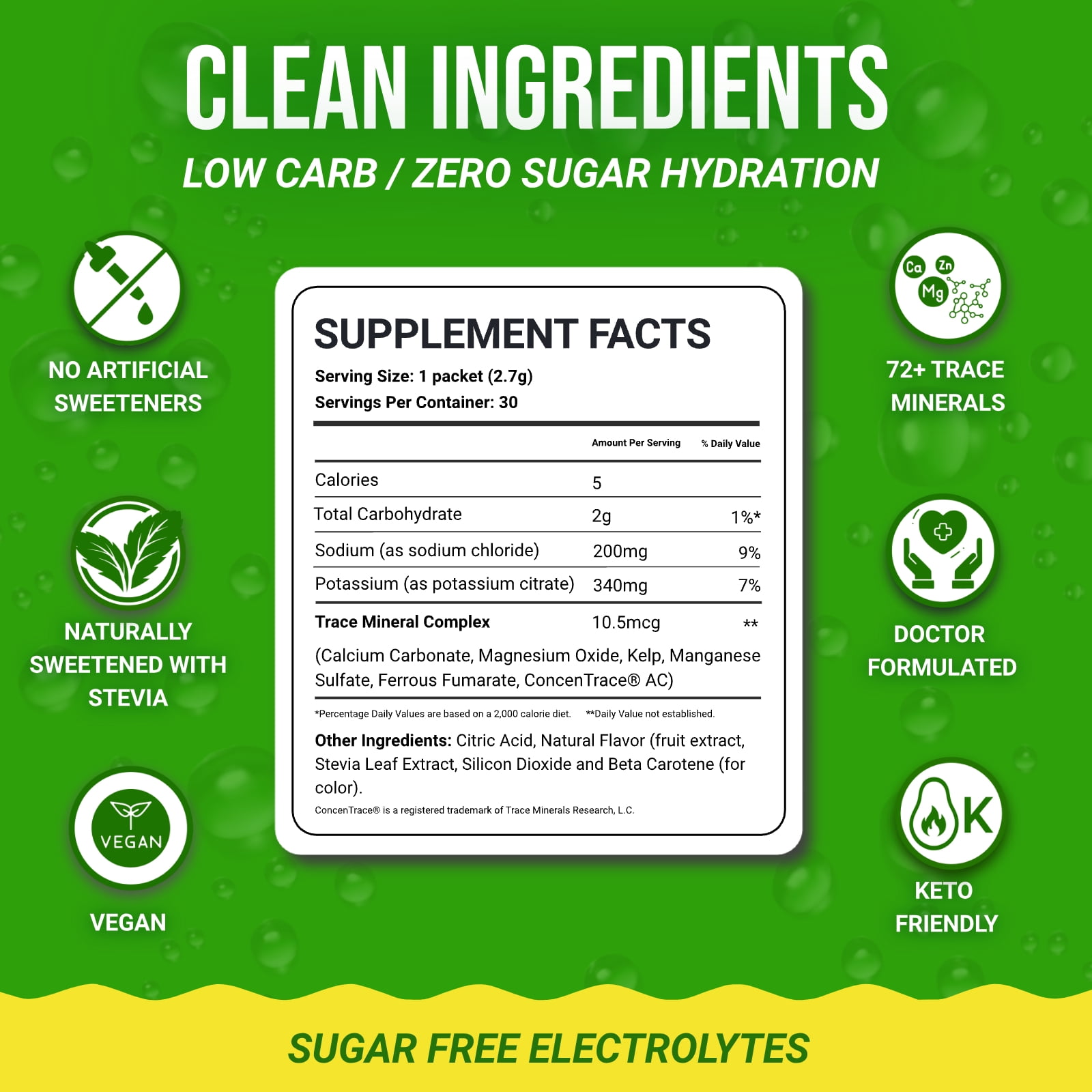 Dr. Price’s Electrolyte Mix – Lemon Lime Flavor, 30 Packets | Sugar-Free Hydration Powder with Trace Minerals