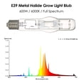 thumbnail image 2 of Foco Irfora El haluro de metal 600W E39 crece Blubs de lámpara Full Spectrum MH de luz para equipos de cultivo hidropónico para interiores Irfora Foco, 2 of 7