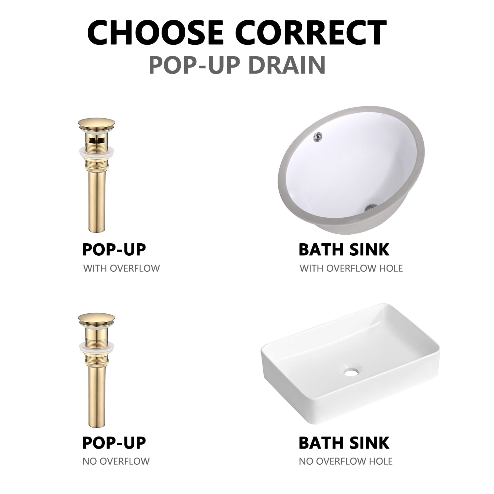Pop-Up Bathroom Sink Drain With Overflow