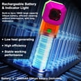 thumbnail image 2 of Tignapoo X3 Max Portable High-Speed Turbo Fan with 130K RPM Brushless Motor, 3-Speed Adjustable, Rechargeable 2500mAh Battery, Ideal for Home, Car, and Office Cleaning, 2 of 6