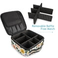 thumbnail image 4 of FORMRS Travel Makeup Bag Large Capacity Train Case Cosmetic Organizer with Adjustable Dividers, Retro Colorful Flowers, 4 of 8
