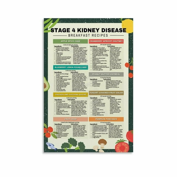Stage 4 Kidney Disease Food List Kidney Diet Poster Canvas Painting Wall Art Poster for Bedroom Living Room Decor