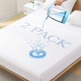 thumbnail image 1 of Protector de Colchón Impermeable Softhour Twin Pack de 2, 1 of 7