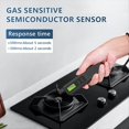 thumbnail image 3 of Mini Handheld Gas Leak Detector Natural Gas Detector Combustible Gas Detector with Audible Alarm Gas Sniffer Test Black, 3 of 7