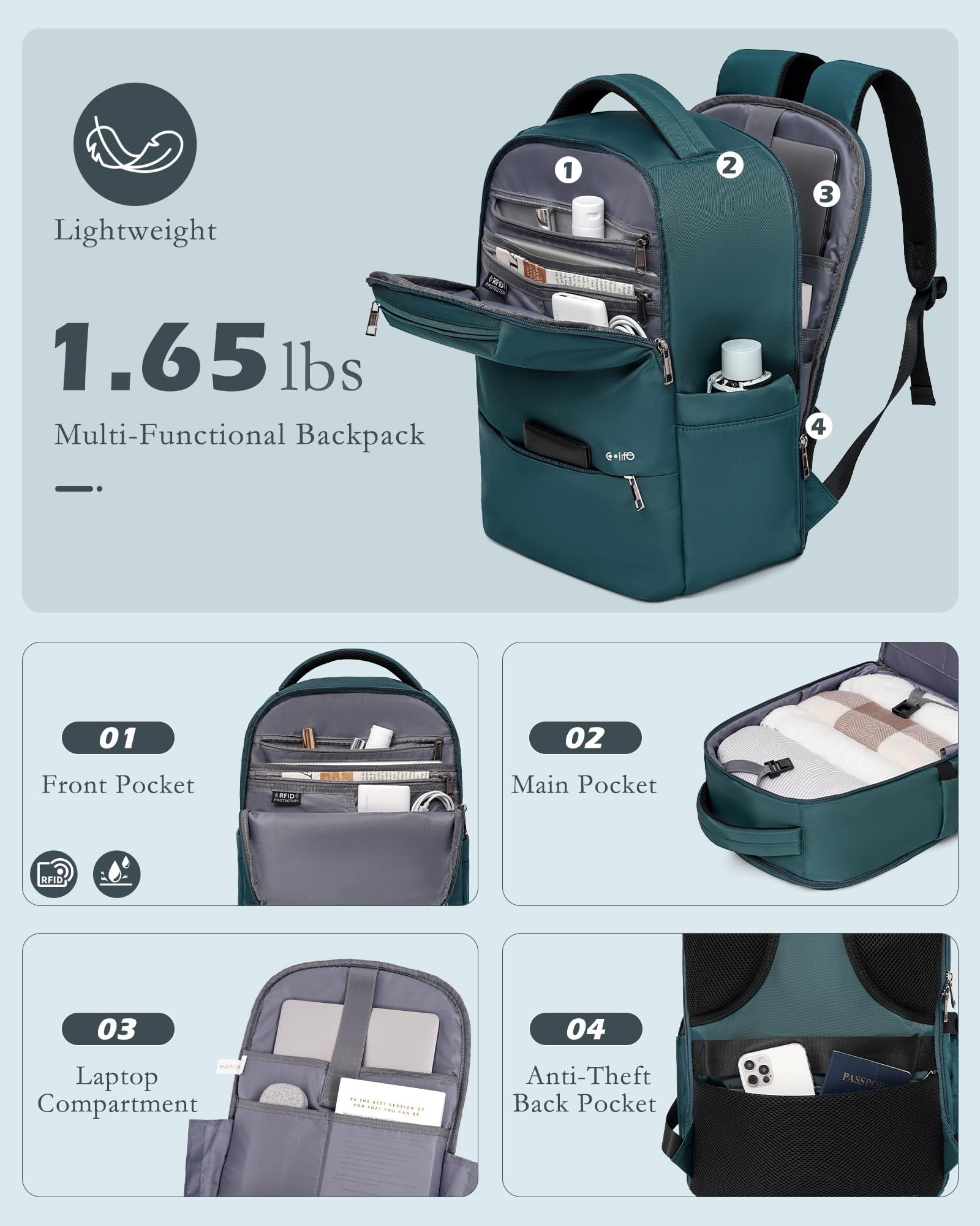 Coolife Luggage Sets 3 Piece, 20In Carry On Luggage with Spinner Wheels PC Hardside Suitcase Set with Travel Backpack (Teal blue, Backpack/TB/20)