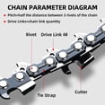 thumbnail image 3 of Cadenas para motosierras Fifchall, 18 pulgadas, calibre 0,063, 0,325 paso, 3 of 7
