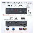 thumbnail image 4 of USB C KVM Switch 2 Monitors 2 Computers 4K60Hz KVM Docking Station 10Gbps USB 3.2 Ports Dual Monitor KVM, 4 of 6