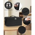 thumbnail image 7 of Makeup Bag Large Makeup Case Professional Cosmetic Storage Organizer Box Brush Holder with 3 Clear Set Bags for Makeup Artists with Shoulder Strap & Adjustable Dividers, 7 of 7