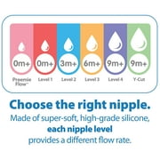 Dr. Browns Options Narrow Bottle, 3 Count (Pack of 1)