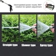 thumbnail image 2 of Waterblitz Pressure Washer, Water Blitz Pressure Washer, Waterblitz High Pressure Water Gun, WaterBlitz High-Pressure Nozzle for 4-Point Hose (2Pcs), 2 of 8