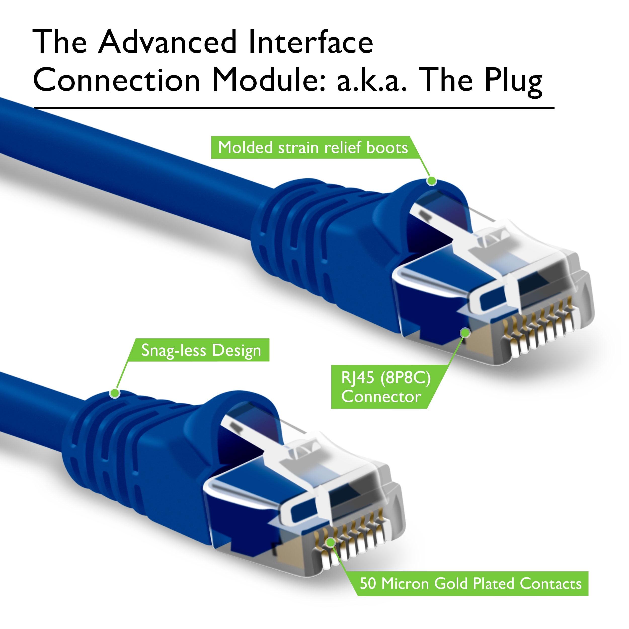 GearIT 100-Pack, Cat 6 Ethernet Cable Cat6 Snagless Patch 1 Foot - Snagless RJ45 Computer LAN Network Cord, Blue - Compatible with 5 Port Switch POE 5port Gigabit