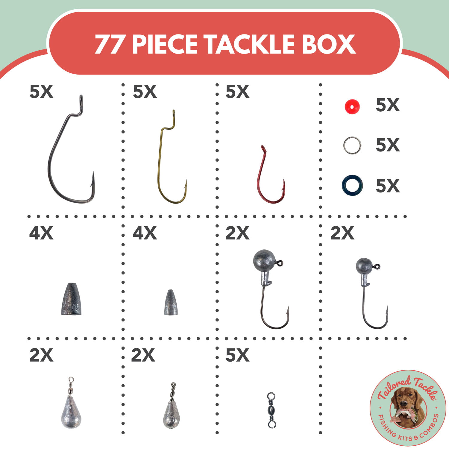 Tailored Tackle Trout Fishing Kit 77 Pc Tackle Box with Tackle