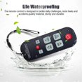 thumbnail image 4 of Senior-Friendly Universal TV Remote Control, Simple Design, Waterproof, 4 of 5