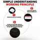 thumbnail image 4 of 10pcs Long-lasting Safe Natural Odorless Active Heater For Up To 10 Hours Heating, 4 of 9