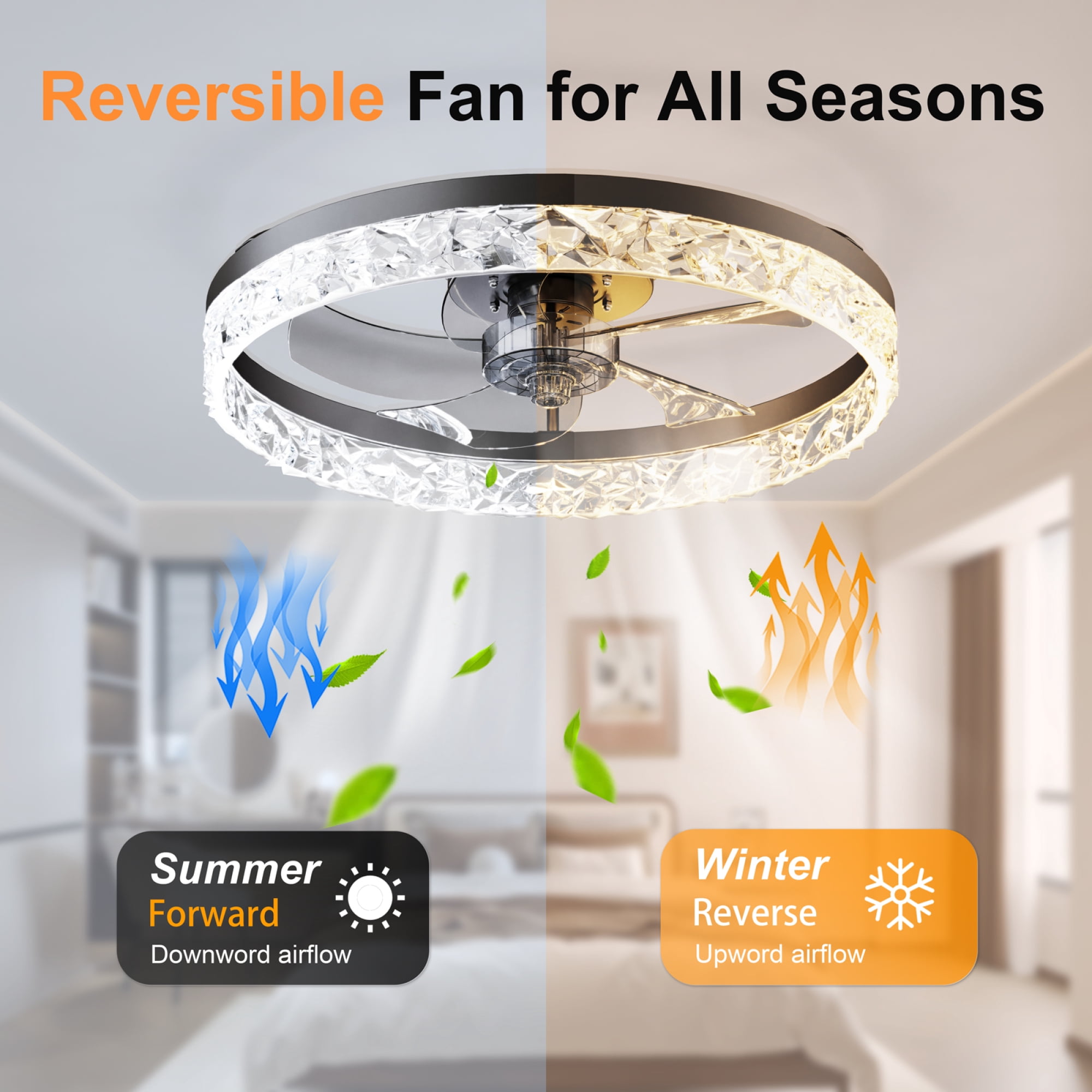 Leumius 19.7" Ceiling Fans with Lights Remote and APP Control, Dimmable 3-Color and 6-Speed quiet DC Motor, Ceiling Fan for Living Room Bedroom Black