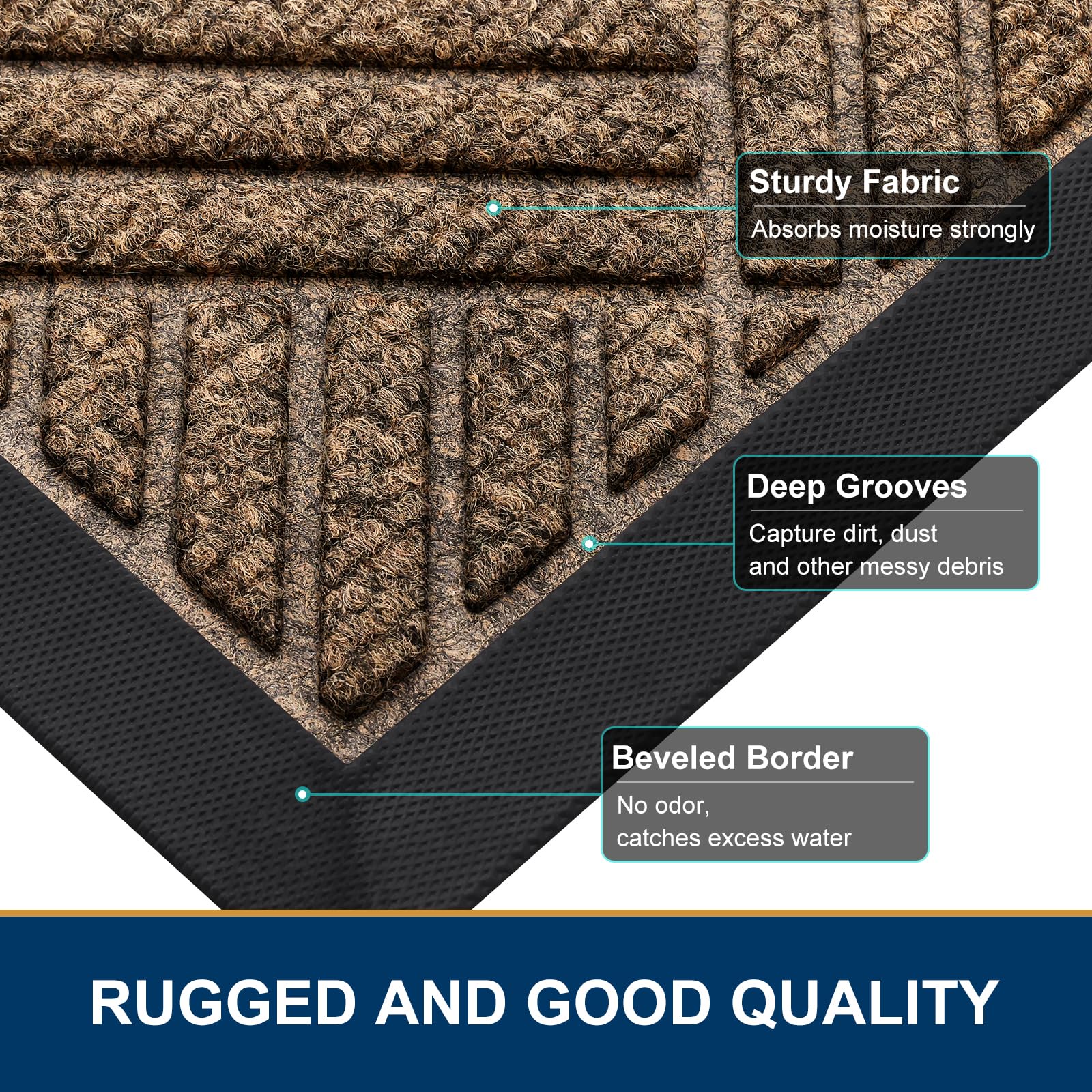 Smiry Front Door Mats For Inside, Low Profile Heavy Duty Outdoor Doormats, Non Slip Dirt Trapper Entryway Mat, 47x32, Brown
