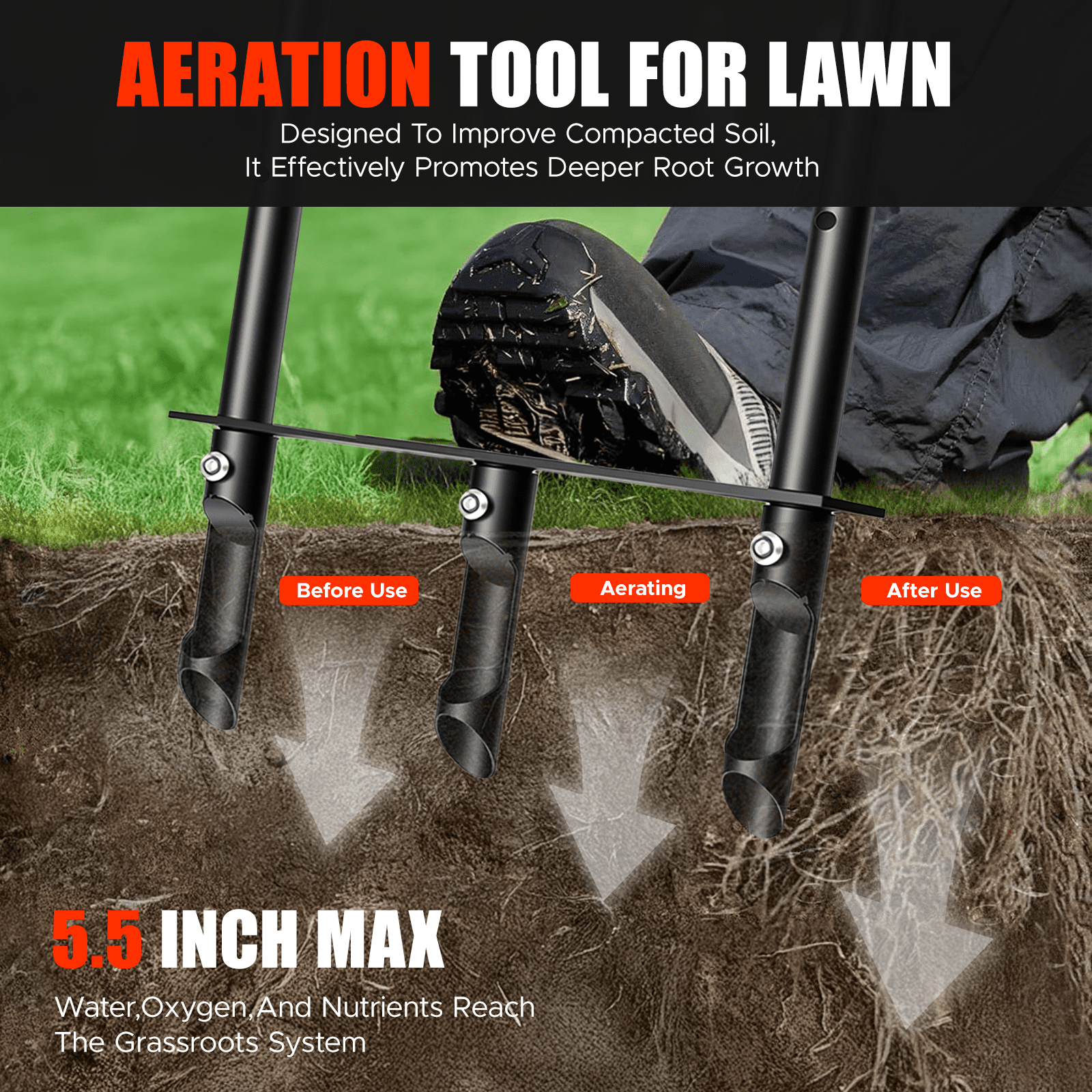 Lawn Aerator Tool, Core Aerator Lawn Tool with Alloy Steel Material, Sturdy Grass Aerator for Lawn Health Soil Yard Aerator
