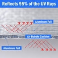 thumbnail image 2 of Aislamiento reflectante YoleShy Double de 1,22 m x 3 m para ventana de autocaravana, 2 of 9