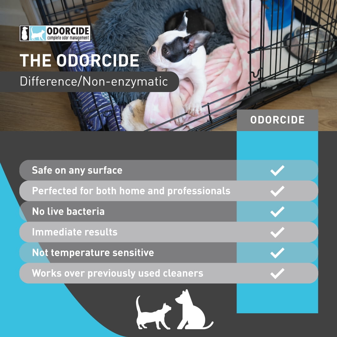 Odorcide Pet Odor Eliminator for Home & Kennel 32oz – All Surfaces Odor Eliminator for Strong Odor – Non-Enzymatic Pet Urine Odor Eliminator Spray – Pet Supplies for Indoors & Outdoors (HK-Q)