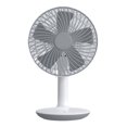 thumbnail image 1 of Kearding Mini ventilador para el hogar: ventiladores compactos con batería recargable y fáciles de limpiar para el escritorio con ventilador Electrodomésticos, 1 of 6
