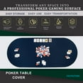thumbnail image 5 of Feltectors Board Game Mat, Table Cover for Mahjong, Poker, Playing Cards, Tile Games, Dominoes 72 x 30 inch - Blue, 5 of 9