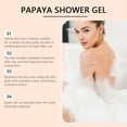 thumbnail image 7 of Papaya Body Wash for Old People Smell, Natural Deodorant Bar Soap for Strong Odor Smelly Feet Remove, Cleansing Body Deodorizing with Persimmon & Green Tea Extracts, 7 of 7