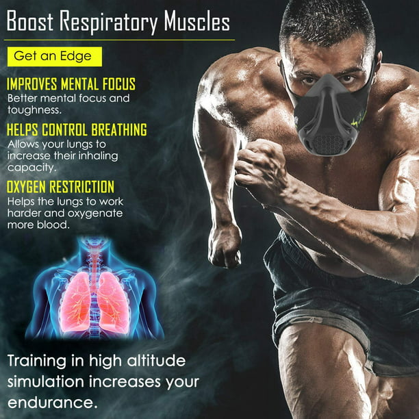 Solofit Training Mask – Workout Mask for Running, Cardio, Breathing, Gym, Endurance, MMA, High Altitude & Exercise for Men & – Twenty Four Resistance Levels - Low Oxygen Breathing - Walmart.com