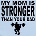 thumbnail image 2 of CafePress - My Mom Is Stronger Than Your Dad Body Suit - Long Sleeve Cotton Baby Bodysuit, 2 of 4