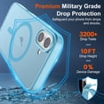 thumbnail image 3 of Funda magnética SUPFINE para iPhone 16, color azul claro, 3 of 7