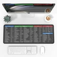 thumbnail image 2 of Keyboard Shortcuts Mouse Pad (800 * 300 * 3 MM) Black Mouse Mat Desk Pad, Stitched Edges Mousepad,Non-Slip Rubber Base,Mouse Pad for Office & Home., 2 of 7
