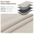 thumbnail image 2 of GLEAMIST 100% Blackout Faux Linen Curtains for Bedroom Living Room, Set of 2, Thermal Insulated Back Tab Drapes, 52”Wx108”L, Cream, 2 of 7