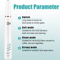 thumbnail image 2 of Electric Dental Calculus Remover, Scraper Plaque Tartar Remover Teeth Cleaning Tools for Dental Calculus, Tartar, Tooth Stains, 3 Adjustable Modes, Powered by USB, 2 of 8