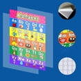 thumbnail image 3 of 12pcs Waterproof Educational Posters for Toddlers - Kindergarten Homeschoo Classroom Decorations - Preschool Learning Decor, 3 of 9