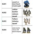 thumbnail image 2 of KU List Plate Modelo Resina Recasts Miniatures (KU01-KU140), 2 of 4