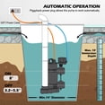 thumbnail image 4 of Bomba Sumergible para Sump FLUENTPOWER 3/4HP 3500GPH 26 pies, 4 of 7