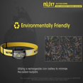 thumbnail image 2 of Nu17 Micro Usb Recharable Triple Output With Built In |, 2 of 5