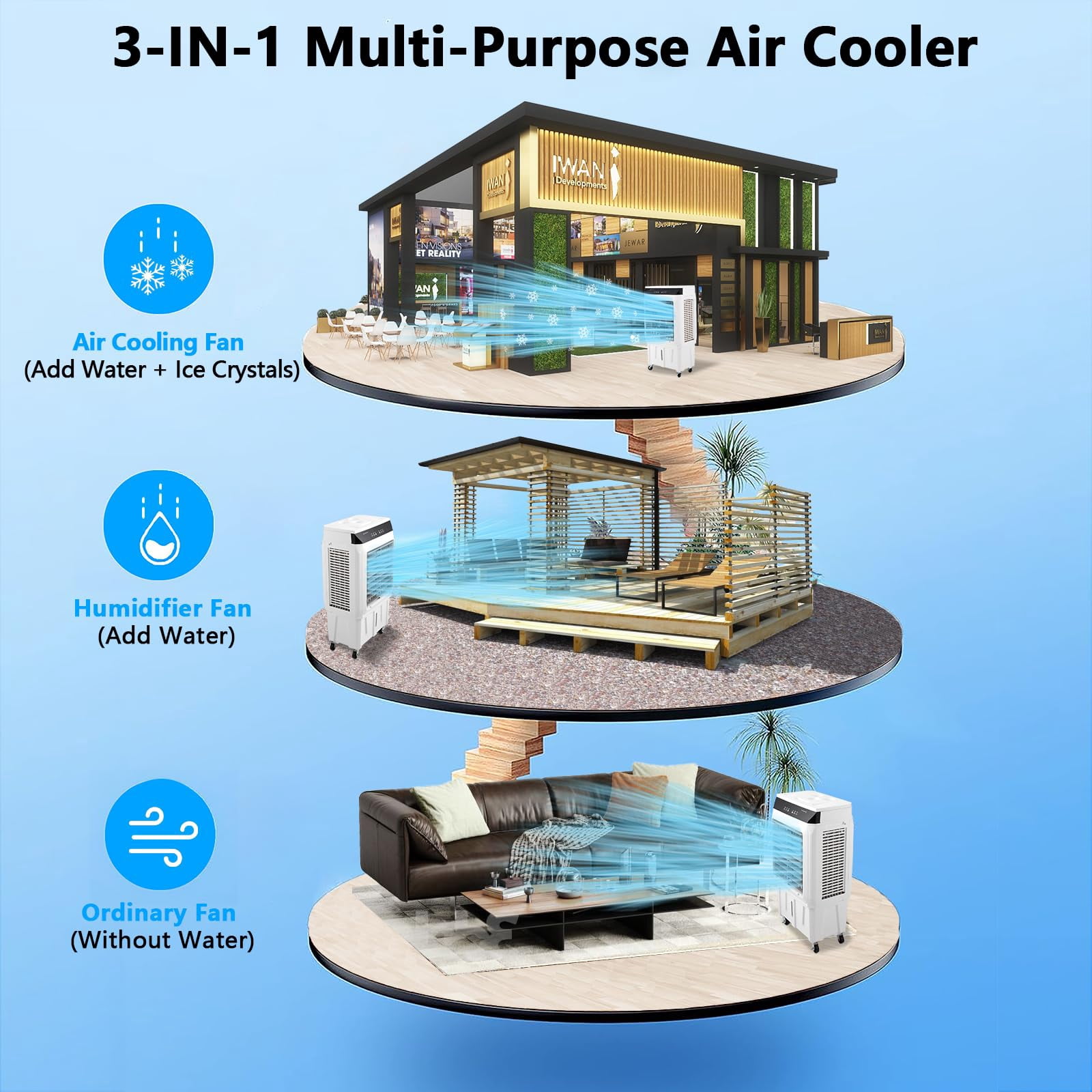 2025 New Evaporative Air Cooler, 1800CFM(4100CFM) Cooler with 8.4 Gallon Water Tank, 4 Ice Packs, Remote, 12H Timer, Portable Air Cooler Cooling Fan with 3 Speeds for Outdoor Indoor Use