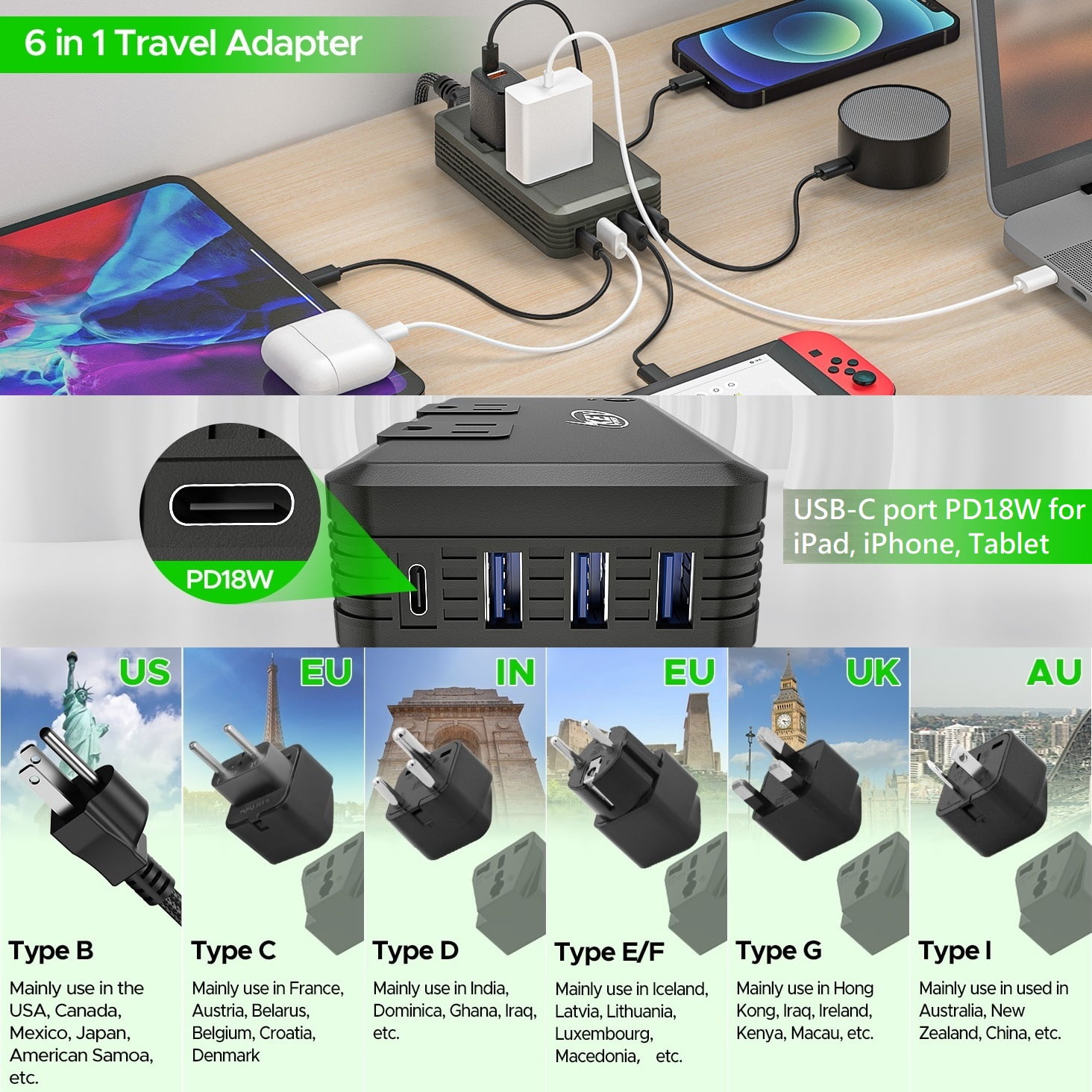 Key Power International Power Converter Travel Kit - 230w Voltage Converter 240V/220V to 120V/110V Travel Adapter Use for USA Appliance Hair Straightener, Overseas in Europe, Australia, UK, Italy