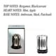 thumbnail image 4 of Perfume Eau De Toilette Mercedes-Benz Select Travel Collection 20 ml, 4 of 5